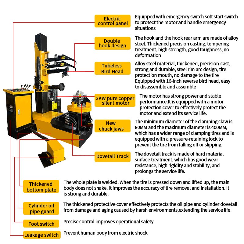 High Cost-Effective Vertical E - огляд і ціна Auto Repair Shops